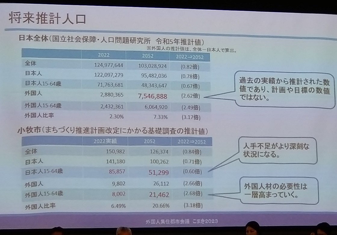 増え続ける外国人労働者と外国人生活保護｜黒木 明