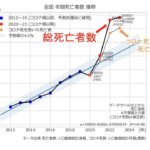 前の投稿の画像
