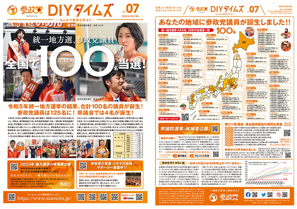 DIYタイムズ07の表紙