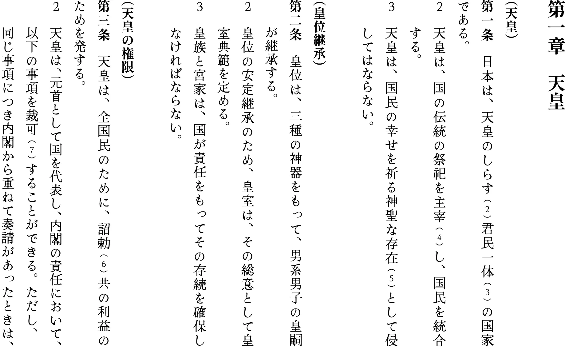 第一章　天皇（天皇）第一条　日本は、天皇のしらす （2）君民一体 （3）の国家である。
２　天皇は、国の伝統の祭祀を主宰 （4）し、国民を統合　　する。
３　天皇は、国民の幸せを祈る神聖な存在 （5）として侵　　してはならない。

（皇位継承）
第二条　皇位は、三種の神器をもって、男系男子の皇嗣が継承する。
２　皇位の安定継承のため、皇室は、その総意として皇室典範を定める。
３　皇族と宮家は、国が責任をもってその存続を確保し　　なければならない。

（天皇の権限）
第三条　天皇は、全国民のために、詔勅 （6）共の利益のためを発する。
２　天皇は、元首として国を代表し、内閣の責任において、　　以下の事項を裁可 （7）することができる。ただし、　　　同じ事項につき内閣から重ねて奏請があったときは、　　これを裁可する。
　一　内閣総理大臣、国務大臣、国会の議長及び最高裁判所長官の任命
二　憲法、法律、政令及び条約の公布
三　国会の召集、衆議院の解散及び国政選挙の公示
四　条約の批准、外交使節に対する全権委任、国賓の迎接
五　大赦、特赦、減刑、刑の執行の免除及び復権の認証並びに栄典の授与
六　その他国政に関し重要なものとして法律で定めた事項
３　摂政[ 摂政は、天皇が未成年、御不予(御病気)等の理由による臨時の役職であり、天皇の権限を代行する。]は、皇族に限り、皇室典範に基づき権限を行使する。
