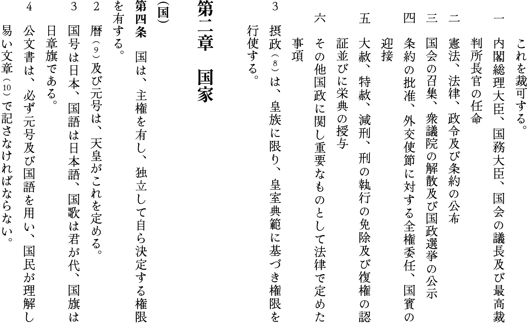　　　これを裁可する。
　一　内閣総理大臣、国務大臣、国会の議長及び最高裁　　　判所長官の任命
　二　憲法、法律、政令及び条約の公布
　三　国会の召集、衆議院の解散及び国政選挙の公示
　四　条約の批准、外交使節に対する全権委任、国賓の　　　迎接
　五　大赦、特赦、減刑、刑の執行の免除及び復権の認　　　証並びに栄典の授与
　六　その他国政に関し重要なものとして法律で定めた　　　事項
３　摂政 （8）は、皇族に限り、皇室典範に基づき権限を　　行使する。

第二章　国家

（国）
第四条　国は、主権を有し、独立して自ら決定する権限を有する。
２　暦 （9）及び元号は、天皇がこれを定める。
３　国号は日本、国語は日本語、国歌は君が代、国旗は　　日章旗である。
４　公文書は、必ず元号及び国語を用い、国民が理解し　　易い文章 （10）で記さなければならない。

（国民）
第五条　国民の要件は、父または母が日本人であり、日本語を母国語とし、日本を大切にする心[ 規範的要件だが、我が国に対する害意がないことをもって足りると解すべきである。]を有することを基準として、法律で定める。
２　国民は、子孫のために日本をまもる義務[ 国まもりの参加協力の努力義務と解すべきである。]を負う。

（公共の利益）
第六条　国は、この憲法に定める国民の権理[ 権利を「権理」と記したのは、ｒｉｇｈｔの翻訳として、「理に適った」という趣旨を含む用語として適切だからである（福沢諭吉は翻訳として二つの用語を用いていた）。]及び公共の利益（以下「公益」という。）を