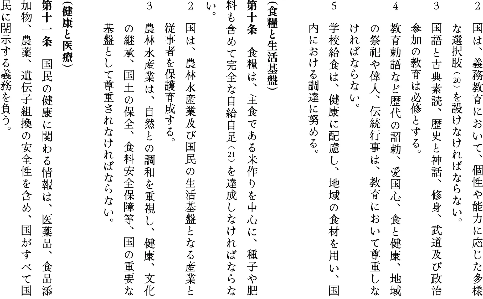 ２　国は、義務教育において、個性や能力に応じた多様　　な選択肢 （20）を設けなければならない。
３　国語と古典素読、歴史と神話、修身、武道及び政治　　参加の教育は必修とする。
４　教育勅語など歴代の詔勅、愛国心、食と健康、地域　　の祭祀や偉人、伝統行事は、教育において尊重しな　　ければならない。
５　学校給食は、健康に配慮し、地域の食材を用い、国　　内における調達に努める。

（食糧と生活基盤）
第十条　食糧は、主食である米作りを中心に、種子や肥料も含めて完全な自給自足 （21）を達成しなければならない。
２　国は、農林水産業及び国民の生活基盤となる産業と　　従事者を保護育成する。
３　農林水産業は、自然との調和を重視し、健康、文化　　の継承、国土の保全、食料安全保障等、国の重要な　　基盤として尊重されなければならない。

（健康と医療）
第十一条　国民の健康に関わる情報は、医薬品、食品添加物、農薬、遺伝子組換の安全性を含め、国がすべて国民に開示する義務を負う。
２　国民は、必要な医療を選択する自由 （22）を有し、その選択をもって差別されない。
３　国は、国民の食生活、睡眠、適度な運動など心身の健康に配慮し、疾病の予防や根本治療に努めるものとする。

（環境の保全）
第十二条　国民は、自然が命の源であることに思いを致し、生態系を保護し、次世代に美しい国土を引き継ぐよう努めなければならない。
２　国は、人口の一極集中を避け、各地域の経済的発展を支援する国土計画を作成し、災害時にも互いに助け合える体制を築くものとする。