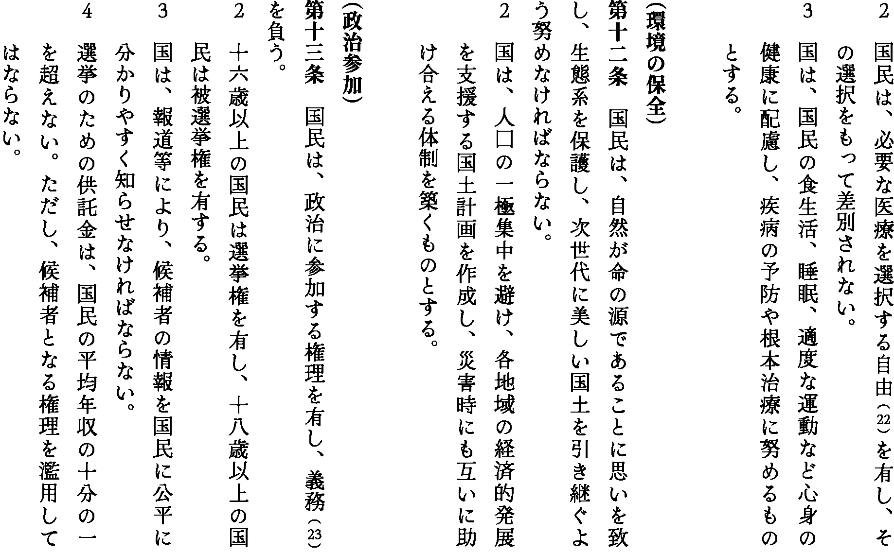 ２　国民は、必要な医療を選択する自由 （22）を有し、そ　　の選　択をもって差別されない。
３　国は、国民の食生活、睡眠、適度な運動など心身の　　健康に配慮し、疾病の予防や根本治療に努めるもの　　とする。

（環境の保全）
第十二条　国民は、自然が命の源であることに思いを致し、生態系を保護し、次世代に美しい国土を引き継ぐよう努めなければならない。
２　国は、人口の一極集中を避け、各地域の経済的発展　　を支援する国土計画を作成し、災害時にも互いに助　　け合える体制を築くものとする。

（政治参加）
第十三条　国民は、政治に参加する権理を有し、義務 （23）を負う。
２　十六歳以上の国民は選挙権を有し、十八歳以上の国　　民は被選挙権を有する。
３　国は、報道等により、候補者の情報を国民に公平に　　分かりやすく知らせなければならない。
４　選挙のための供託金は、国民の平均年収の十分の一　　を超えない。ただし、候補者となる権理を濫用して　　はならない。
５　候補者及び議員の本名、帰化の有無、収支等の情報は公開される。


（地方自治）
第十四条　地域の風土、信仰及び文化を護り、住民の意思を政治に反映させるため、地方自治体を設置し、その仕組みを法律で定める。
２　地方自治体は、住民の自律的意思に基づいて首長及び議員を選出し、条例を制定し、予算を執行することができる。
３　国は、地方自治に対し、外国または国際機関からの干渉を受けないよう措置を講ずる。