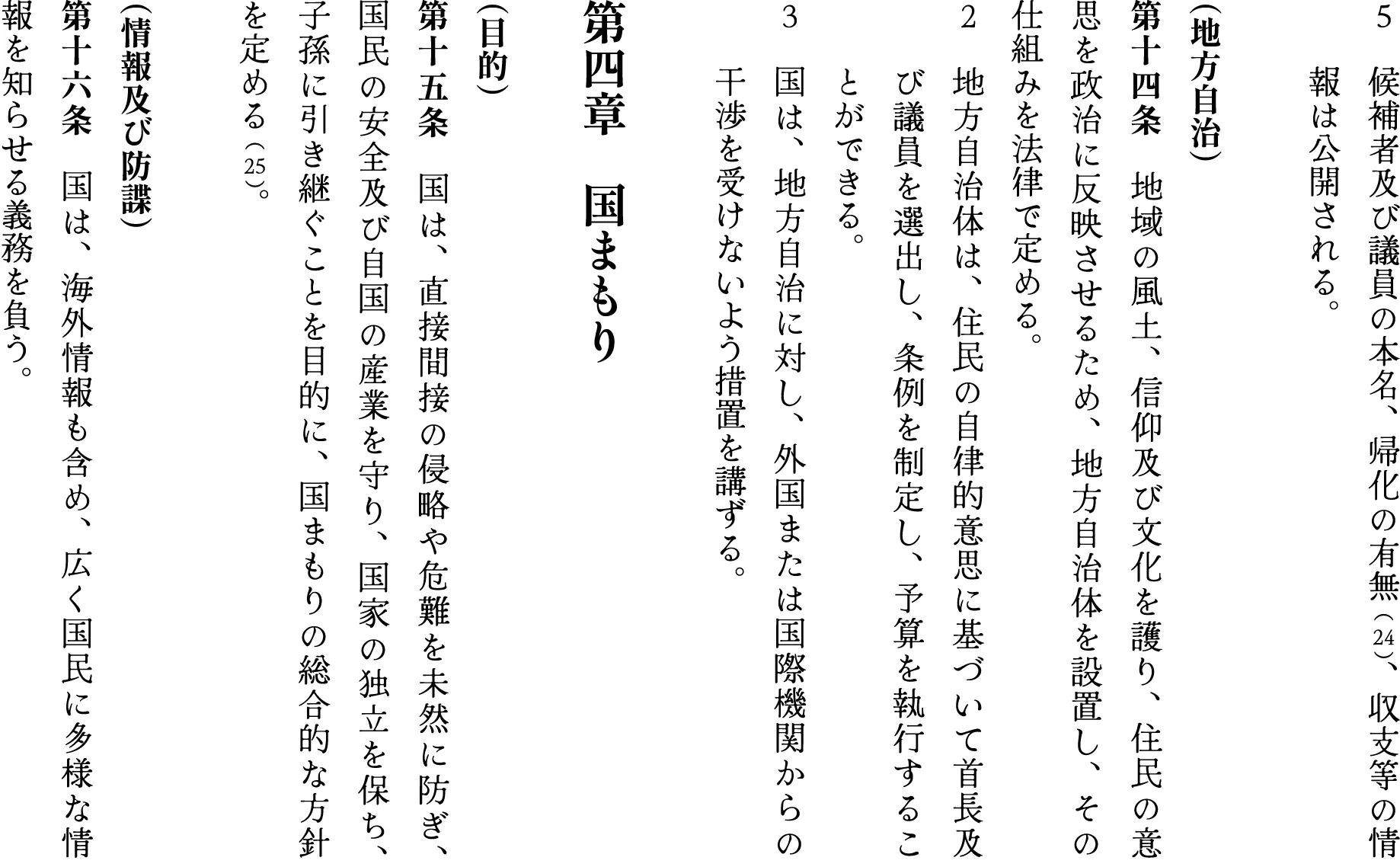 ５　候補者及び議員の本名、帰化の有無 （24）、収支等の情　　報は公開される。

（地方自治）
第十四条　地域の風土、信仰及び文化を護り、住民の意思を政治に反映させるため、地方自治体を設置し、その仕組みを法律で定める。
２　地方自治体は、住民の自律的意思に基づいて首長及　　び議員を選出し、条例を制定し、予算を執行するこ　　とができる。
３　国は、地方自治に対し、外国または国際機関からの　　干渉を受けないよう措置を講ずる。

第四章　国まもり

（目的）
第十五条　国は、直接間接の侵略や危難を未然に防ぎ、国民の安全及び自国の産業を守り、国家の独立を保ち、子孫に引き継ぐことを目的に、国まもりの総合的な方針を定める （25）。

（情報及び防諜）
第十六条　国は、海外情報も含め、広く国民に多様な情報を知らせる義務を負う。
２　報道機関は、偏ることなく、国の政策につき、公正に報道する義務[ 現在は放送法の規制はあるが、新聞やインターネット上の報道には規制がない。]を負う。
３　報道及び情報通信に関わる業務[ 新聞、テレビ、ラジオ、衛星放送、郵便、電話、インターネット、ＳＮＳ、クラウドに関わる業務を言う。]は、国営または自国の資本で行わなければならない。
４　国は、外国による諜報活動を防ぐ機関[ 防諜機関は、外国の諜報・宣伝・謀略等の工作活動を阻止することを任務とする国の組織である。]を設置し、必要な措置を講じる。
５　公務員は、職務上知り得た情報を漏洩してはならない。

（経済安全保障）
第十七条　国は、国まもりのため、国内産業を育成し、国産技術及び研究開発を促進する。
２　国は、国内の知的財産を守り、創作者を保護する責任を負う。

（資源）
第十八条　資源は、国内における採掘と開発を第一に[ 石油、石炭、レアメタルなど重要な鉱物は国内調達やその可能性を優先すべき訓示規定である。]行わなければならない。
２　国内で賄うことのできない資源は、一国に偏らず分散して[ 大東亜戦争時に石油を特定の一国に依存したことへの教訓と反省による。]調達するよう努める。
３　電気、ガス、水道その他エネルギー供給は、国営または自国の資本で行わなければならない。

（外国人と外国資本）
第十九条　外国人の入国及び在留条件は、国が主権に基づき、自由に決定することができる[ マクリーン事件最高裁判決に同趣旨。]。
２　土地は公共の財産であり、外国人または外国資本に譲渡[ 無償及び有償の譲渡を含む。外国人及び外国資本による土地買収を規制する趣旨である。]してはならない。
３　外国人または外国資本の保有する不動産、法人及び重要な資産に係る権限[ 国内の土地建物、国内企業の株式、国内法人の持分・出資・社員権などの権利をいう、]は、情報が公開され、法律で定める手続により没収[ 没収は、犯罪や不正の取得など例外的な場合に限られる。]し、または正当な補償のもと、国が買い戻すことができる。
４　外国人の参政権は、これを認めない。帰化した者は、三世代を経ない限り[ 三世代とは、日本国籍でない者が帰化し、その者を一代として、曽孫において初めて公務就任権が認められる。外国人の帰化による政治介入を防止する趣旨である。]、公務に就くことができない。帰化の条件は、国柄の理解及び公共の安全を基準に、法律で定める。

（自衛軍）
第二十条　国は、自衛のための軍隊[ 軍隊とは、交戦権を有し武力行使を任務とする国家の軍事組織をいう。通常、陸海空軍に分かれる。自衛隊は交戦権がなく、必要最小限度の防衛を任務とする点で異なる。本憲法の軍隊は、自衛権の行使を任務とする。]（以下「自衛軍」という）を保持する。