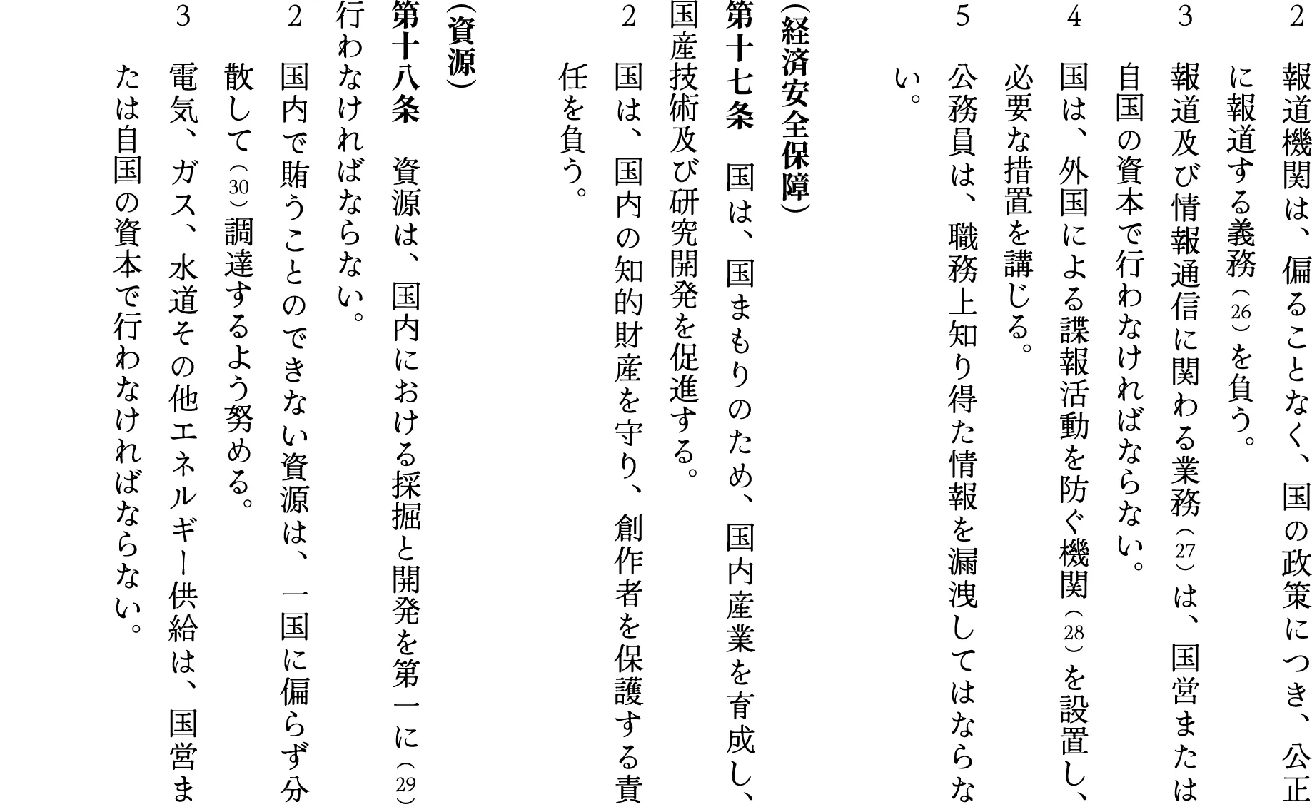 ２　報道機関は、偏ることなく、国の政策につき、公正　　に報道する義務 （26）を負う。
３　報道及び情報通信に関わる業務 （27）は、国営または　　自国の資本で行わなければならない。
４　国は、外国による諜報活動を防ぐ機関 （28）を設置し、　　必要な措置を講じる。
５　公務員は、職務上知り得た情報を漏洩してはならな　　い。

（経済安全保障）
第十七条　国は、国まもりのため、国内産業を育成し、国産技術及び研究開発を促進する。
２　国は、国内の知的財産を守り、創作者を保護する責　　任を負う。

（資源）
第十八条　資源は、国内における採掘と開発を第一に （29）行わなければならない。
２　国内で賄うことのできない資源は、一国に偏らず分　　散して （30）調達するよう努める。
３　電気、ガス、水道その他エネルギー供給は、国営ま　　たは自国の資本で行わなければならない。

（外国人と外国資本）
第十九条　外国人の入国及び在留条件は、国が主権に基づき、自由に決定することができる[ マクリーン事件最高裁判決に同趣旨。]。
２　土地は公共の財産であり、外国人または外国資本に譲渡[ 無償及び有償の譲渡を含む。外国人及び外国資本による土地買収を規制する趣旨である。]してはならない。
３　外国人または外国資本の保有する不動産、法人及び重要な資産に係る権限[ 国内の土地建物、国内企業の株式、国内法人の持分・出資・社員権などの権利をいう、]は、情報が公開され、法律で定める手続により没収[ 没収は、犯罪や不正の取得など例外的な場合に限られる。]し、または正当な補償のもと、国が買い戻すことができる。
４　外国人の参政権は、これを認めない。帰化した者は、三世代を経ない限り[ 三世代とは、日本国籍でない者が帰化し、その者を一代として、曽孫において初めて公務就任権が認められる。外国人の帰化による政治介入を防止する趣旨である。]、公務に就くことができない。帰化の条件は、国柄の理解及び公共の安全を基準に、法律で定める。

（自衛軍）
第二十条　国は、自衛のための軍隊[ 軍隊とは、交戦権を有し武力行使を任務とする国家の軍事組織をいう。通常、陸海空軍に分かれる。自衛隊は交戦権がなく、必要最小限度の防衛を任務とする点で異なる。本憲法の軍隊は、自衛権の行使を任務とする。]（以下「自衛軍」という）を保持する。
２　自衛軍の最高指揮権は、内閣総理大臣が有する。
３　自衛権の発動と解除は、国会の承認を必要とする。ただし、緊急やむを得ない場合は、事後にこれを得るものとする。
４　自衛軍及び軍人に関する事項は、法律でこれを定める。
５　軍事裁判所[ 軍事裁判所は軍隊及び軍人に関する事項を審理するが、最高裁判所が終審裁判所となる。]を設置し、その構成は法律で定める。ただし、最高裁判所に上訴する機会は保障される。
