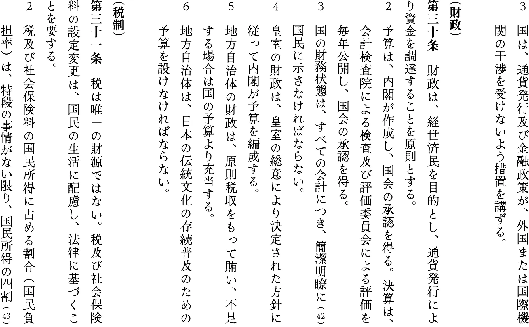 ３　国は、通貨発行及び金融政策が、外国または国際機　　関の干渉を受けないよう措置を講ずる。

（財政）
第三十条　財政は、経世済民を目的とし、通貨発行により資金を調達することを原則とする。
２　予算は、内閣が作成し、国会の承認を得る。決算は、　　会計検査院による検査及び評価委員会による評価を　　毎年公開し、国会の承認を得る。
３　国の財務状態は、すべての会計につき、簡潔明瞭に （42）　　　国民に示さなければならない。
４　皇室の財政は、皇室の総意により決定された方針に　　従って内閣が予算を編成する。
５　地方自治体の財政は、原則税収をもって賄い、不足　　する場合は国の予算より充当する。
６　地方自治体は、日本の伝統文化の存続普及のための　　予算を設けなければならない。

（税制）
第三十一条　税は唯一の財源ではない。税及び社会保険料の設定変更は、国民の生活に配慮し、法律に基づくことを要する。
２　税及び社会保険料の国民所得に占める割合（国民負　　担率）は、特段の事情がない限り、国民所得の四割 （43）　　　を超えてはならない。

第七章　重大事項

（最高法規）
第三十二条　憲法は国の最高法規であり、日本の国柄を示すものであって、これに反する法律、条約[ 日本国憲法では明確でない条約の憲法審査権を明記した。]、命令、条例その他の行為は効力を有しない。
２　国際機関の決定や勧告は、憲法または日本固有の慣習に反する場合、効力を有しない。

（改正）
第三十三条　この憲法の改正は、各議院の総議員の過半数の賛成で発議し、法律で定める国民投票において、有効投票の過半数の承認を得て行う。
２　改正した憲法は、天皇が公布する。
以上