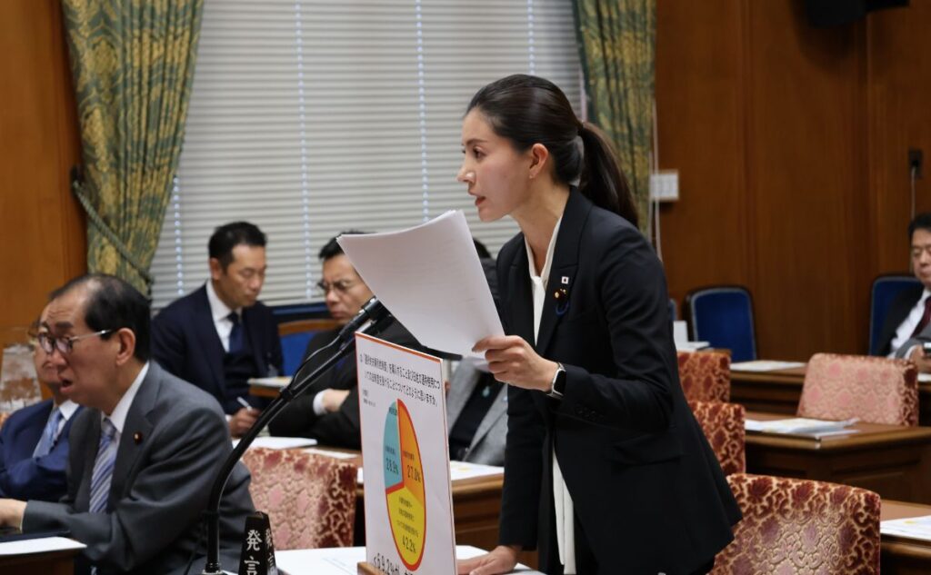 吉川りな【国会 １２/１８】　選択的夫婦別姓に反対！